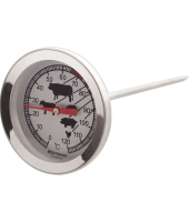 Термометр для еды