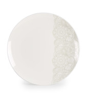 София тарелка закусочная, АККУ