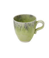 Кружка MADEIRA, COSTA NOVA