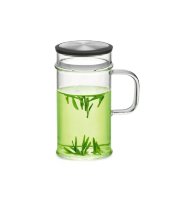 Чайник , SAMADOYO